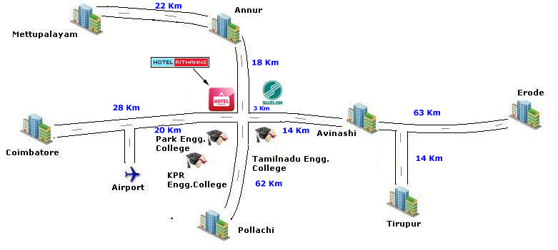 Route Map